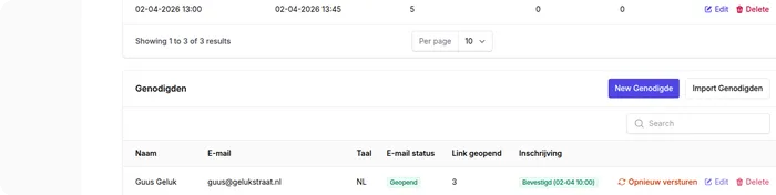 Genodigdenlijst met e-mailstatus en inschrijvingen